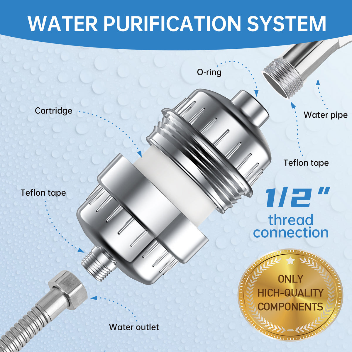 Advanced Filtration Shower Filter